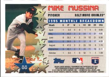 1996 Topps Chrome #88 Mike Mussina Back