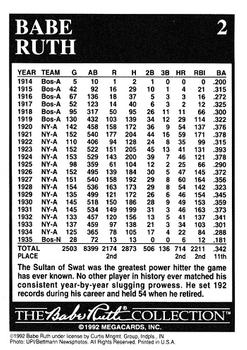 1992 Megacards Babe Ruth #2 Lifetime Batting Statistics Back