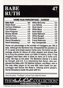 1992 Megacards Babe Ruth #47 Lifetime - 8.5 Home Run Percentage Back