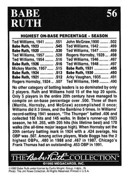 1992 Megacards Babe Ruth #56 Season - .545 On-Base Percentage Back