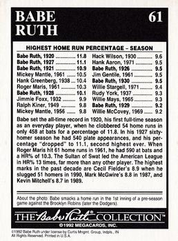 1992 Megacards Babe Ruth #61 Season - 11.8 Home Run Percentage Back