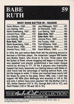 1992 Megacards Babe Ruth #59 Season - 171 Runs Batted In Back