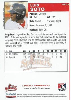 2005 Choice Lowell Spinners #25 Luis Soto Back