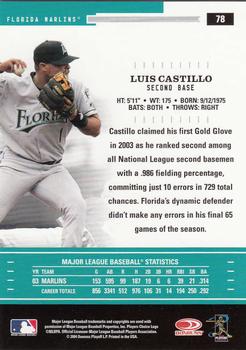 2004 Donruss Throwback Threads #78 Luis Castillo Back