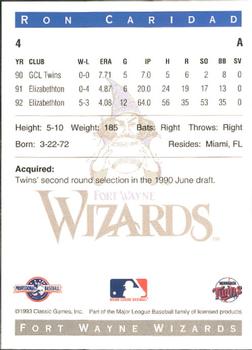 1993 Classic Best Fort Wayne Wizards #4 Ron Caridad Back