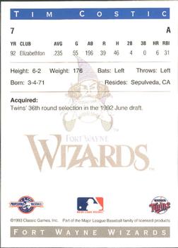 1993 Classic Best Fort Wayne Wizards #7 Tim Costic Back