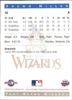 1993 Classic Best Fort Wayne Wizards #19 Shawn Miller Back