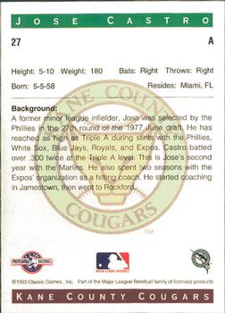 1993 Classic Best Kane County Cougars #27 Jose Castro Back
