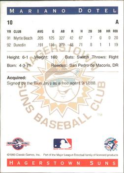 1993 Classic Best Hagerstown Suns #10 Mariano Dotel Back