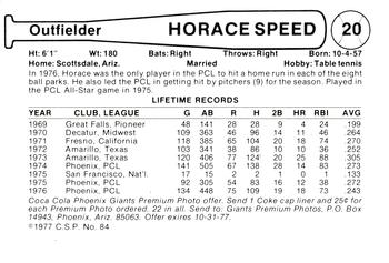 1977 Cramer Phoenix Giants #NNO Horace Speed Back