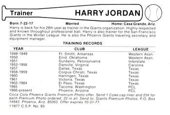 1977 Cramer Phoenix Giants #NNO Harry Jordan Back
