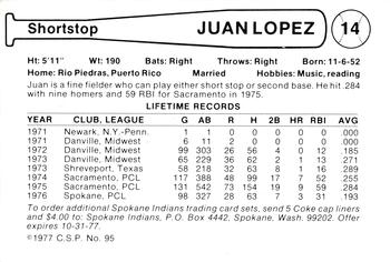 1977 Cramer Spokane Indians #95 Juan Lopez Back