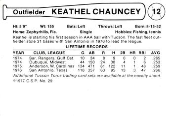 1977 Cramer Tucson Toros #29 Keathel Chauncey Back