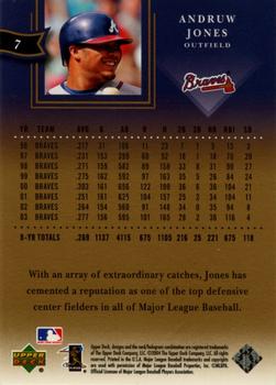 2004 Upper Deck Diamond Collection All-Star Lineup #7 Andruw Jones Back
