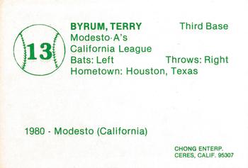 1981 Chong Modesto A's #13 Terry Byrum Back