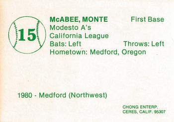 1981 Chong Modesto A's #15 Monte McAbee Back