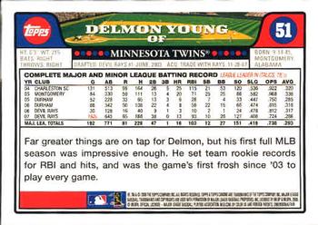 2008 Topps Chrome #51 Delmon Young Back
