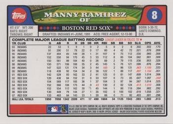 2008 Topps Gift Sets Boston Red Sox #8 Manny Ramirez Back