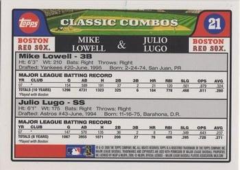 2008 Topps Gift Sets Boston Red Sox #21 Mike Lowell / Julio Lugo Back