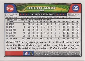 2008 Topps Gift Sets Boston Red Sox #25 Julio Lugo Back