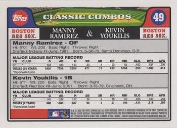 2008 Topps Gift Sets Boston Red Sox #49 Manny Ramirez / Kevin Youkilis Back