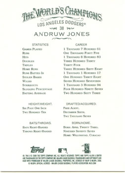 2008 Topps Allen & Ginter #38 Andruw Jones Back