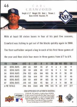 2008 SP Authentic #46 Carl Crawford Back