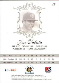 2007 TriStar Elegance #18 Jose Tabata Back
