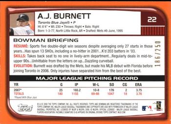 2008 Bowman - Orange #22 A.J. Burnett Back