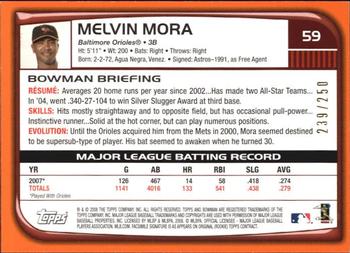 2008 Bowman - Orange #59 Melvin Mora Back