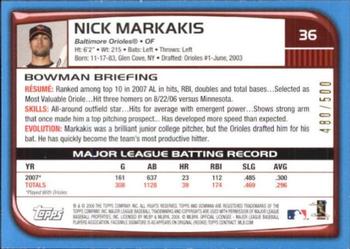 2008 Bowman #36 Nick Markakis Back