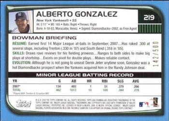2008 Bowman - Blue #219 Alberto Gonzalez Back
