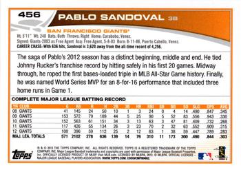2013 Topps - Silver Slate Blue Sparkle #456 Pablo Sandoval Back