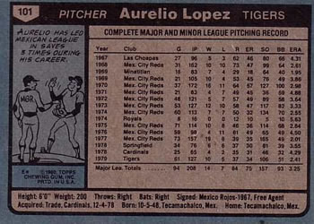 1980 Topps #101 Aurelio Lopez Back