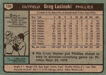 1980 Topps #120 Greg Luzinski Back