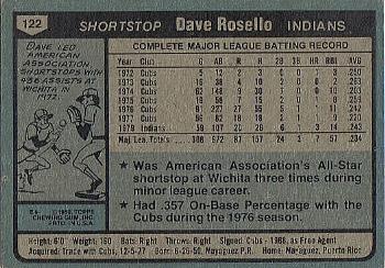 1980 Topps #122 Dave Rosello Back
