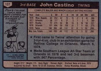 1980 Topps #137 John Castino Back