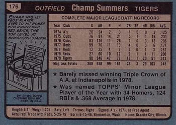 1980 Topps #176 Champ Summers Back