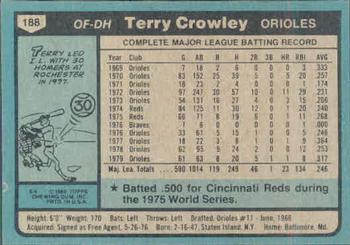1980 Topps #188 Terry Crowley Back