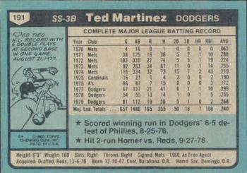 1980 Topps #191 Ted Martinez Back