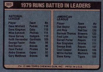 1980 Topps #203 1979 Runs Batted In Leaders (Dave Winfield / Don Baylor) Back