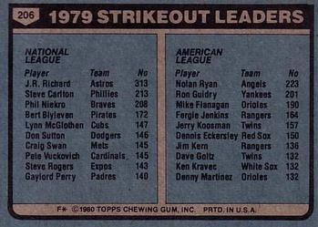 1980 Topps #206 1979 Strikeout Leaders (J.R. Richard / Nolan Ryan) Back