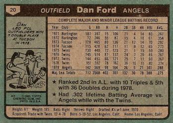 1980 Topps #20 Dan Ford Back