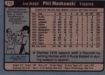 1980 Topps #216 Phil Mankowski Back