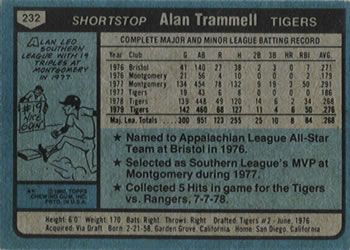 1980 Topps #232 Alan Trammell Back