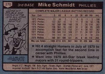 1980 Topps #270 Mike Schmidt Back