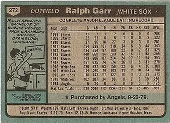 1980 Topps #272 Ralph Garr Back