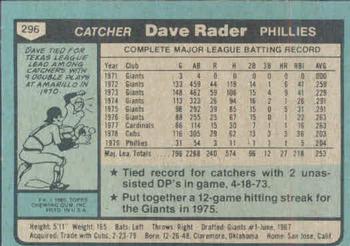 1980 Topps #296 Dave Rader Back