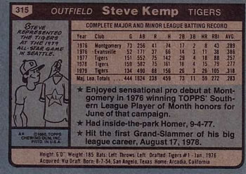 1980 Topps #315 Steve Kemp Back