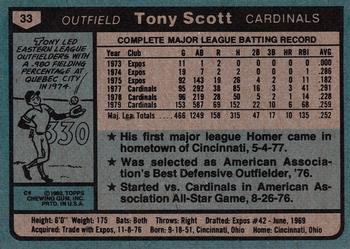 1980 Topps #33 Tony Scott Back